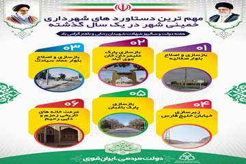  مهمترین دستاوردهای شهرداری خمینی شهر در یک سال گذشته